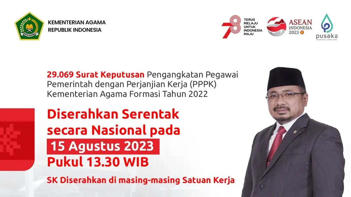 26.069 PPPK Kemenag Akan Terima SK Pengangkatan pada 15 Agustus Mendatang